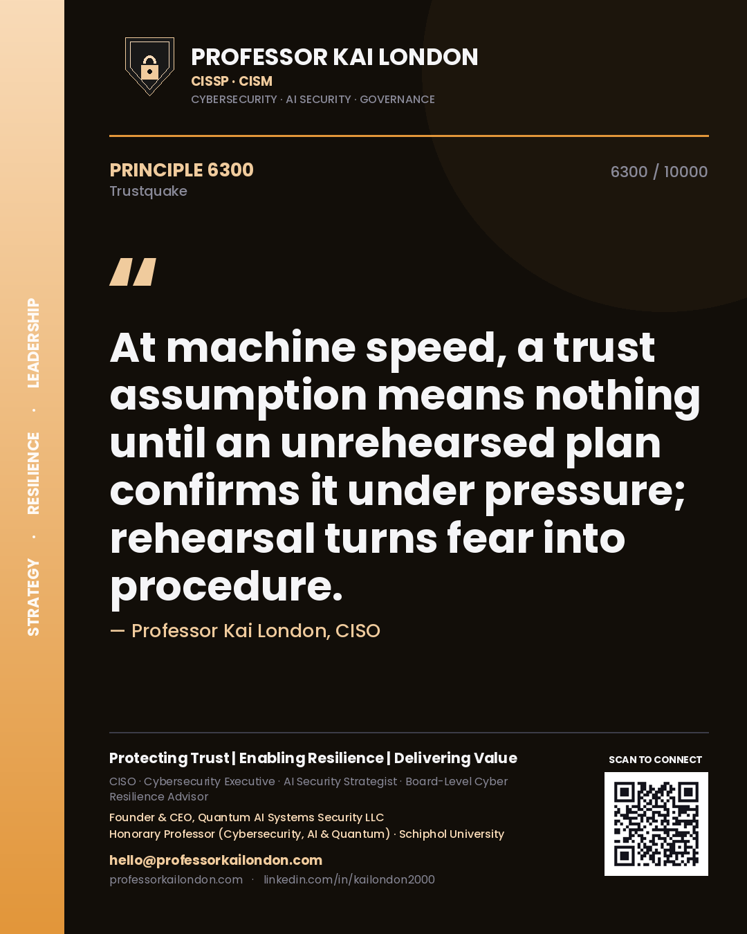 Quote card by Professor Kai London reading 'At machine speed, a trust assumption means nothing until an unrehearsed plan confirms it under pressure; rehearsal turns fear into procedure.'. From the book Trustquake.
