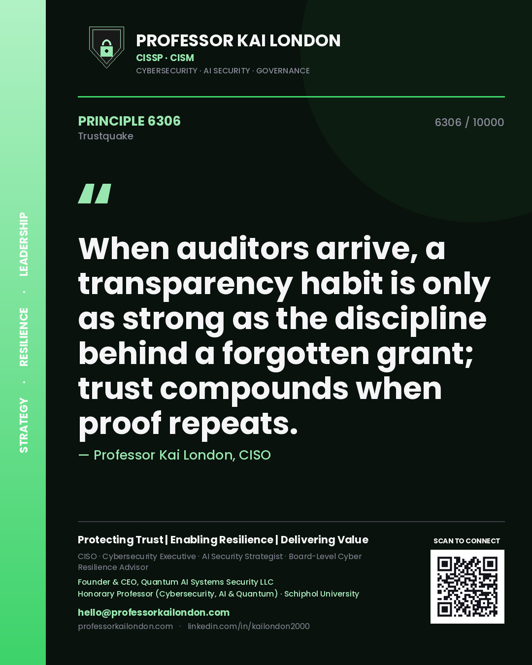 Quote card by Professor Kai London reading 'When auditors arrive, a transparency habit is only as strong as the discipline behind a forgotten grant; trust compounds when proof repeats.'. From the book Trustquake.