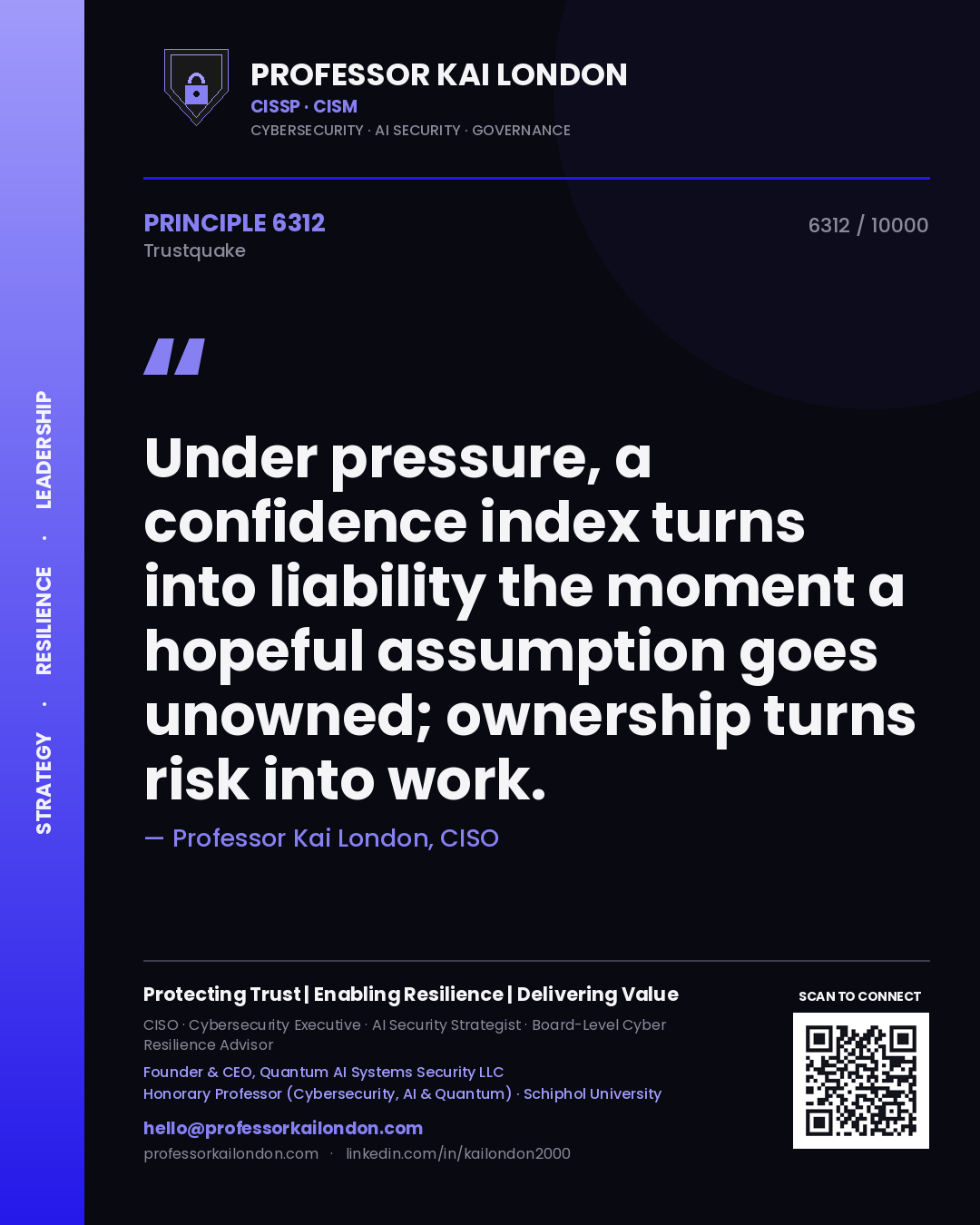 Quote card by Professor Kai London reading 'Under pressure, a confidence index turns into liability the moment a hopeful assumption goes unowned; ownership turns risk into work.'. From the book Trustquake.
