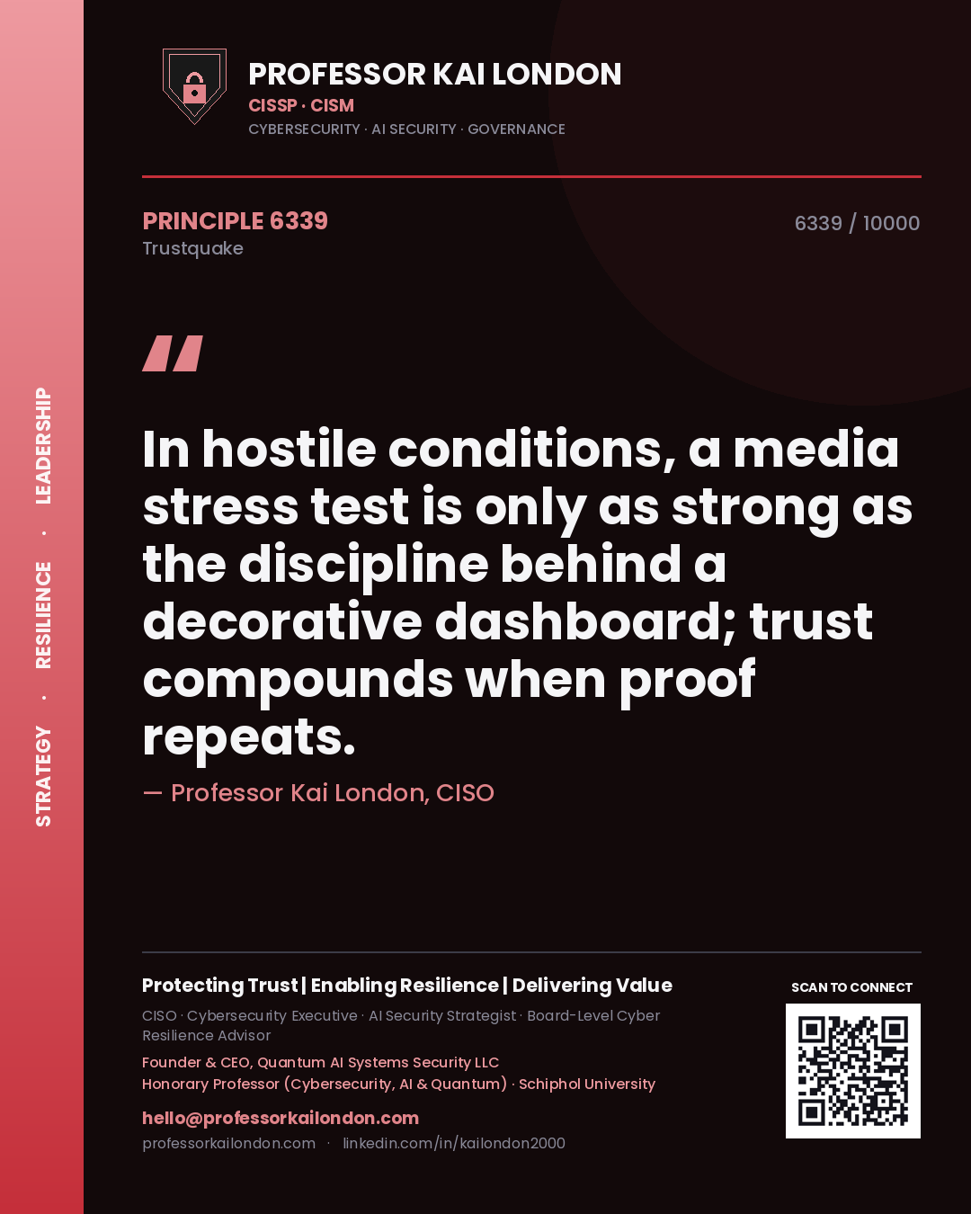 Professor Kai London principle 6339: In hostile conditions, a media stress test is only as strong as the discipline behind a decorative dashboard; trust compounds when proof repeats.