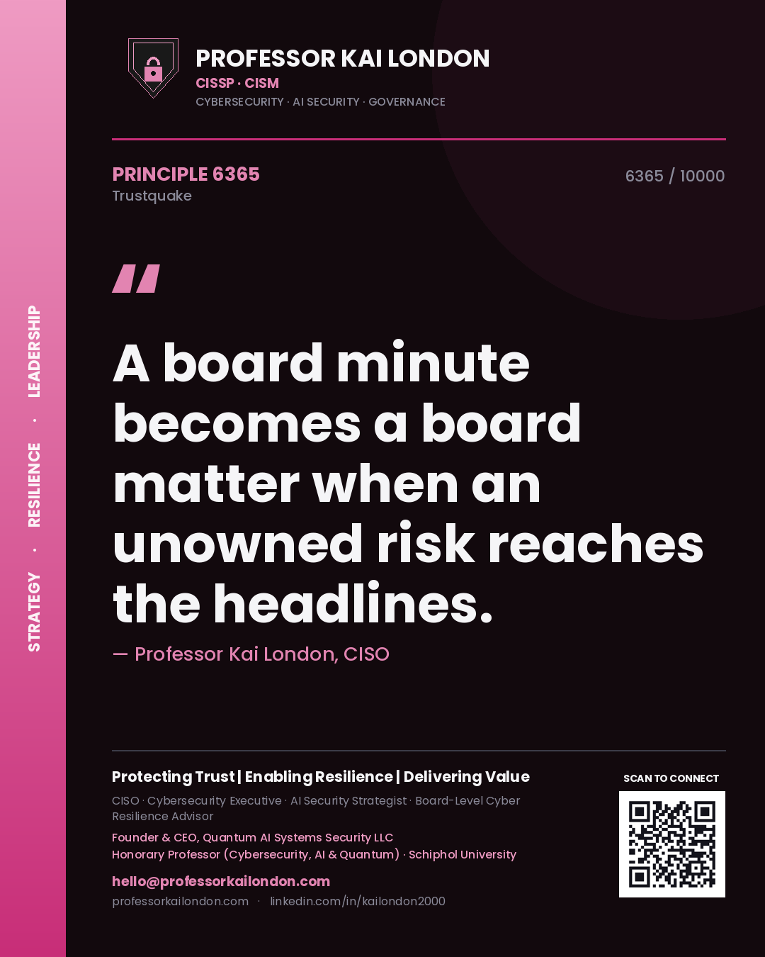 Professor Kai London principle 6365: A board minute becomes a board matter when an unowned risk reaches the headlines.