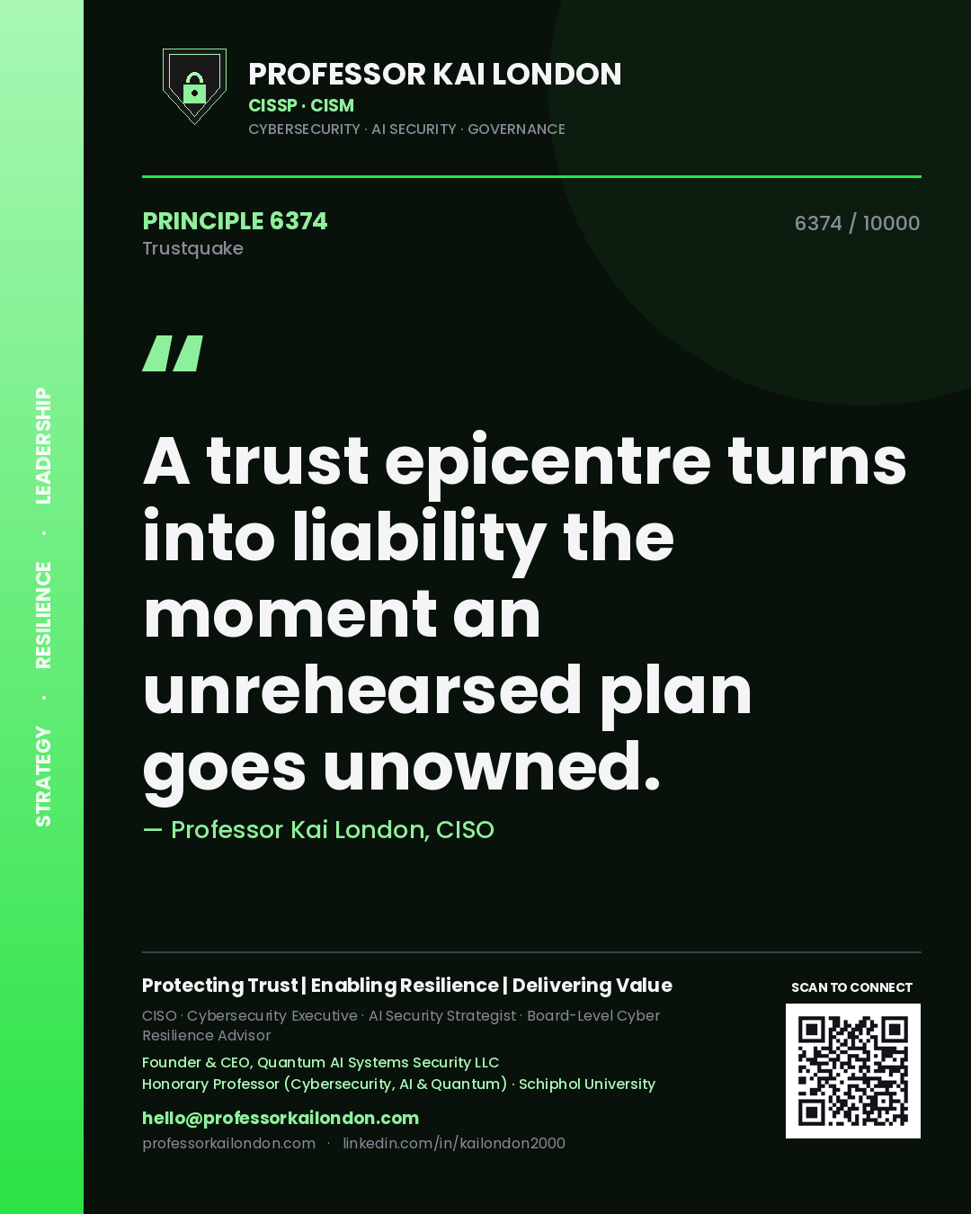 Professor Kai London principle 6374: A trust epicentre turns into liability the moment an unrehearsed plan goes unowned.