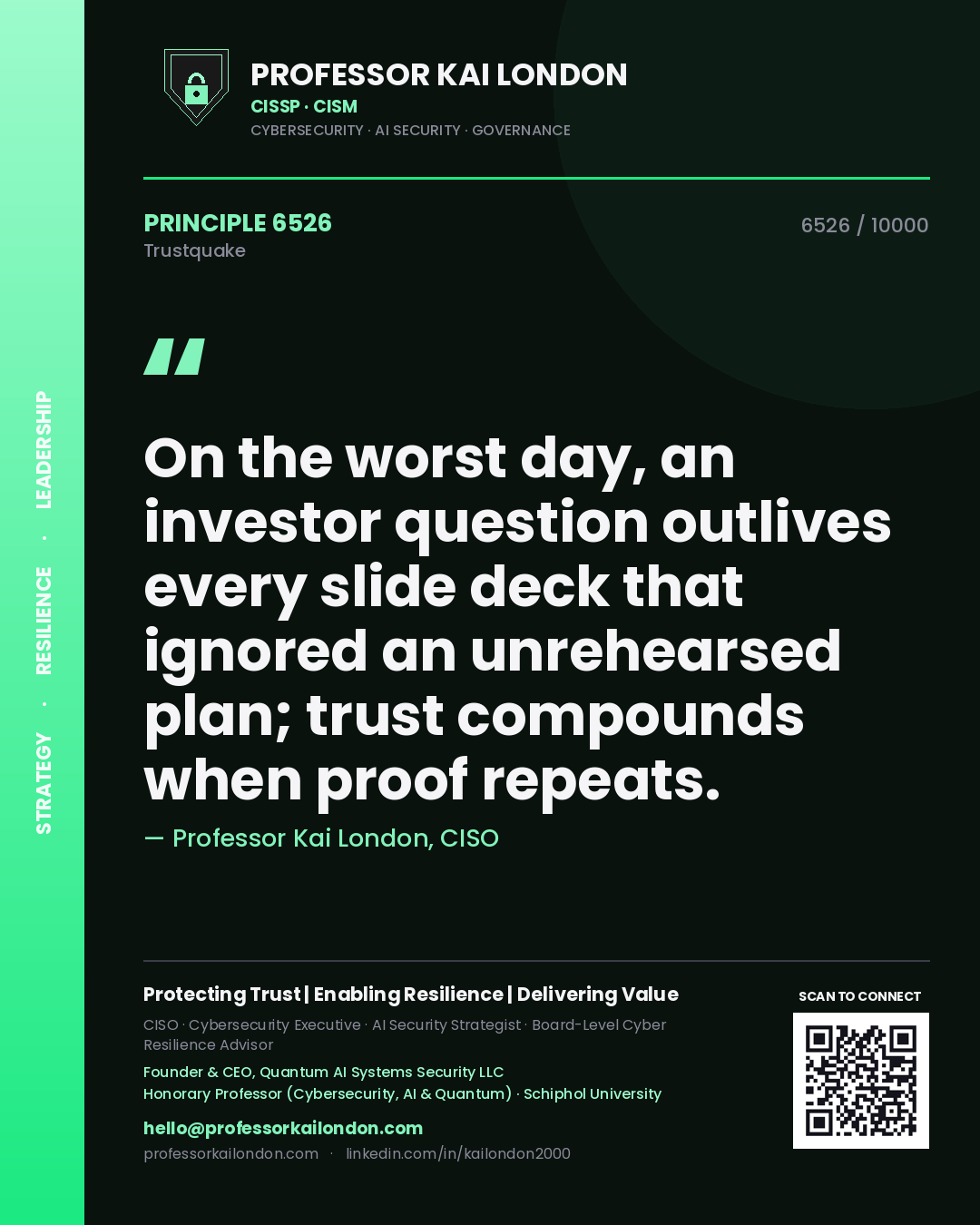 Quote card by Professor Kai London reading 'On the worst day, an investor question outlives every slide deck that ignored an unrehearsed plan; trust compounds when proof repeats.'. From the book Trustquake.