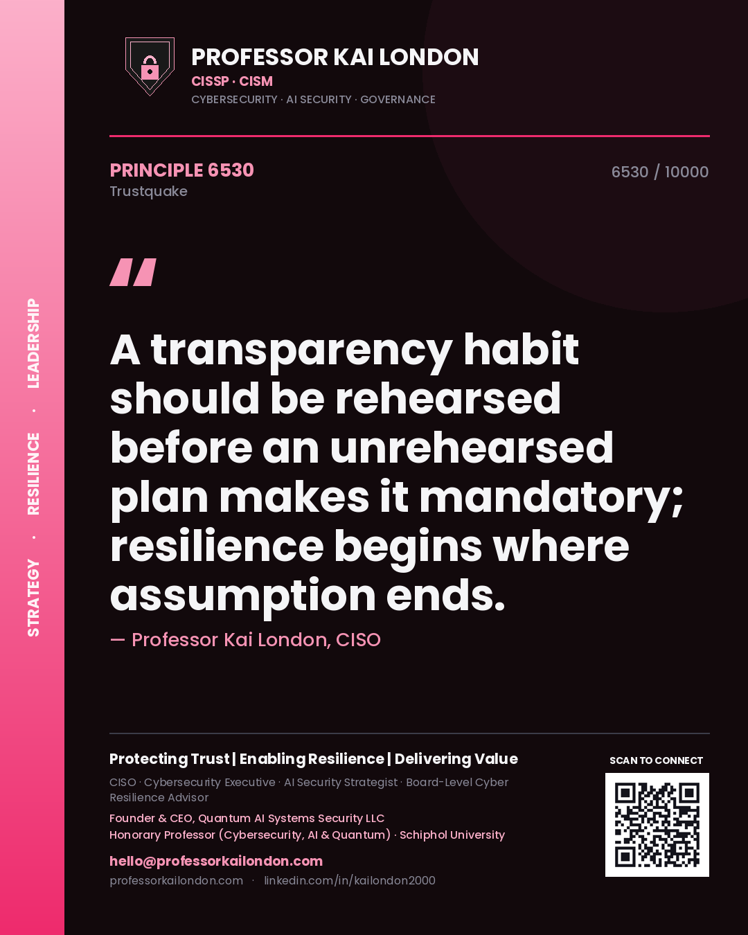 Professor Kai London principle 6530: A transparency habit should be rehearsed before an unrehearsed plan makes it mandatory; resilience begins where assumption ends.