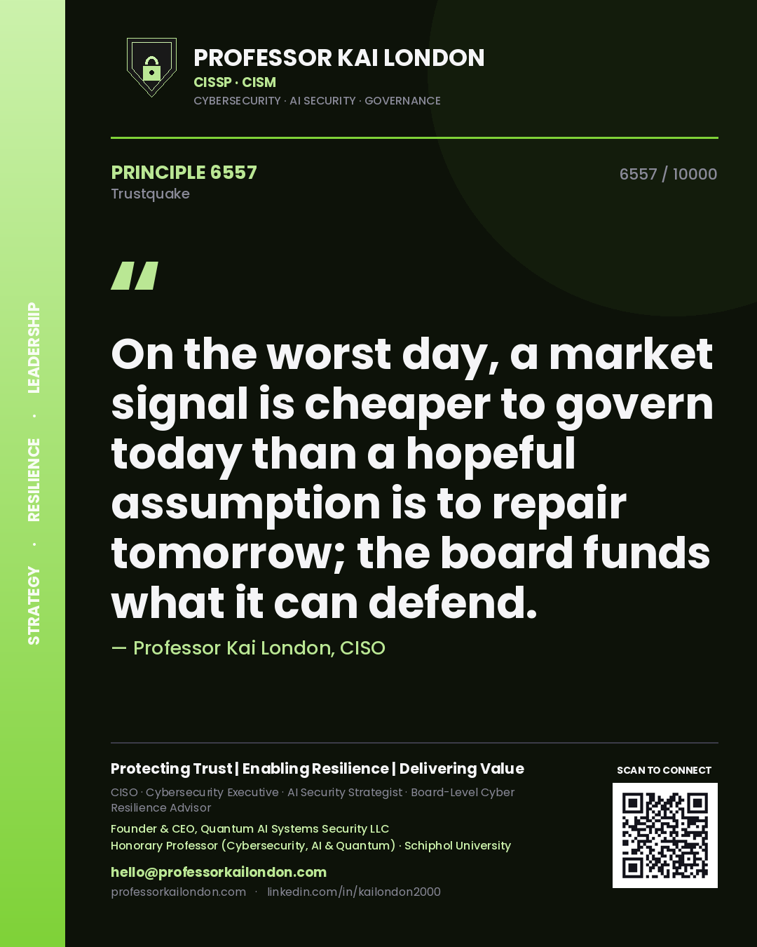 Quote card by Professor Kai London reading 'On the worst day, a market signal is cheaper to govern today than a hopeful assumption is to repair tomorrow; the board funds what it can defend.'. From the book Trustquake.