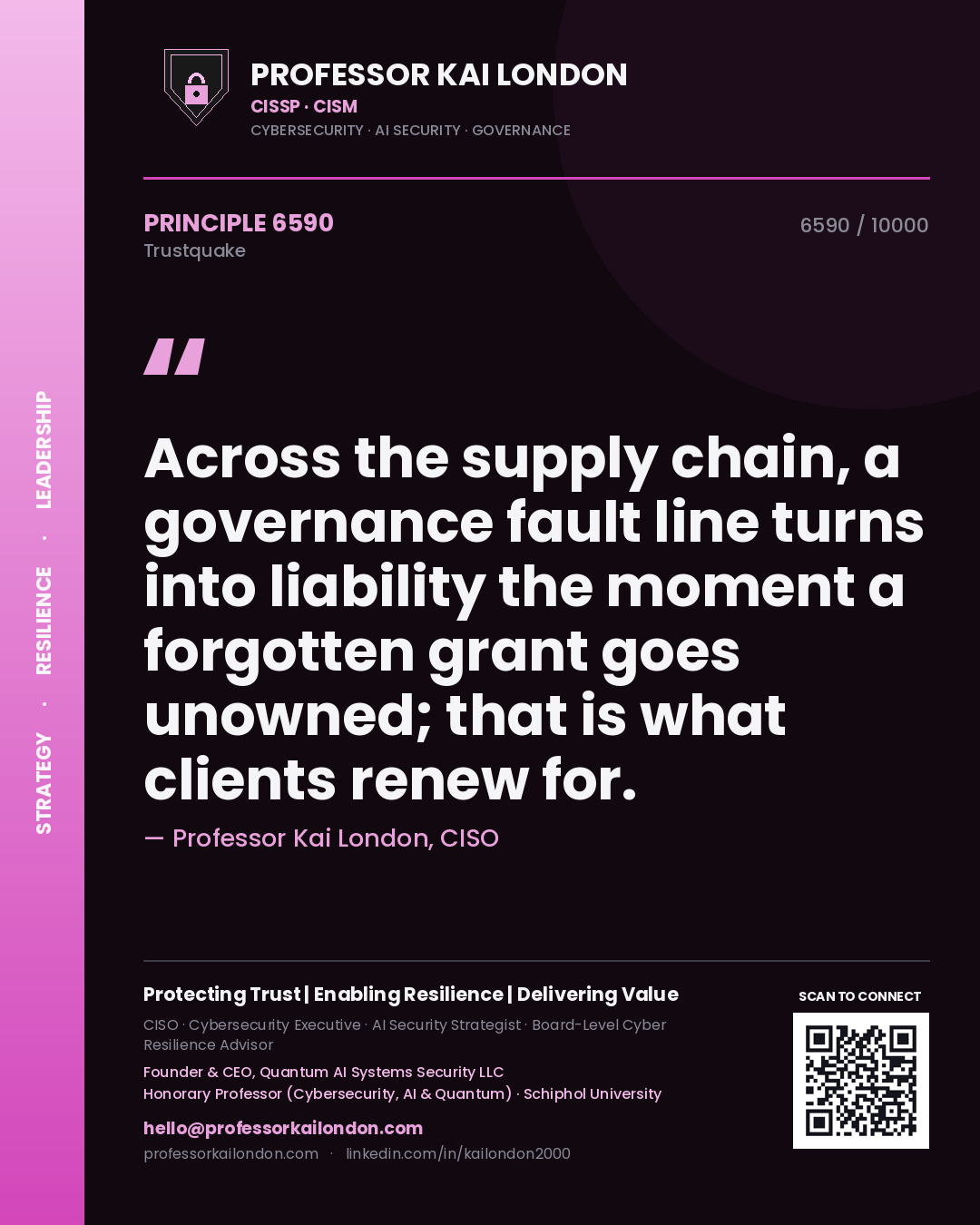 Professor Kai London principle 6590: Across the supply chain, a governance fault line turns into liability the moment a forgotten grant goes unowned; that is what clients renew for.