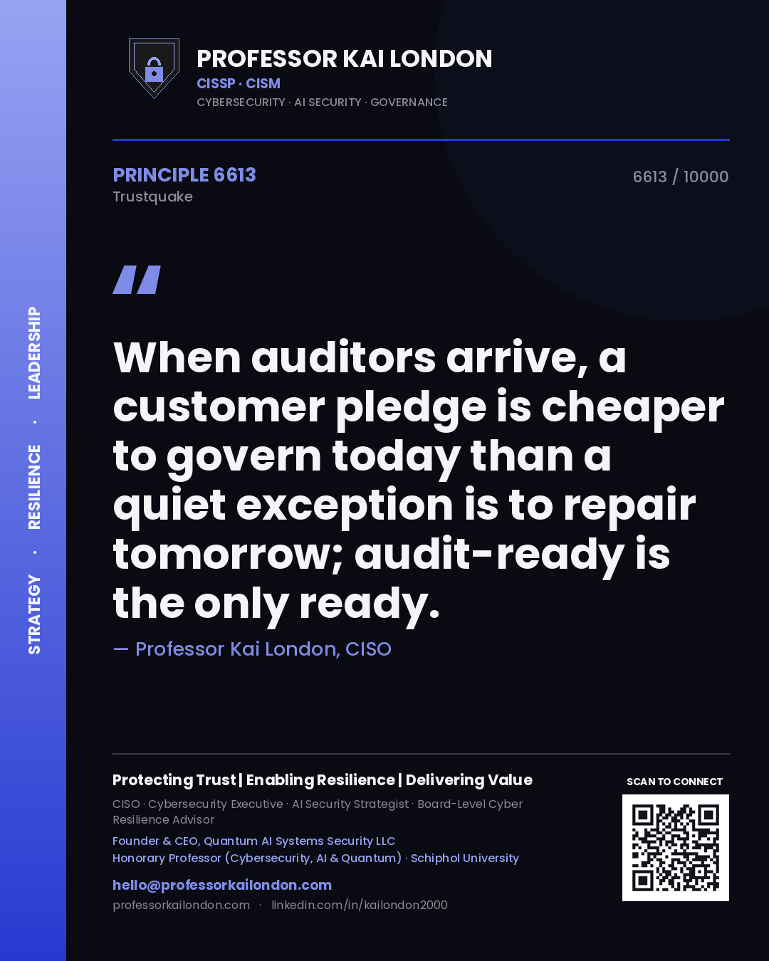 Professor Kai London principle 6613: When auditors arrive, a customer pledge is cheaper to govern today than a quiet exception is to repair tomorrow; audit-ready is the only ready.