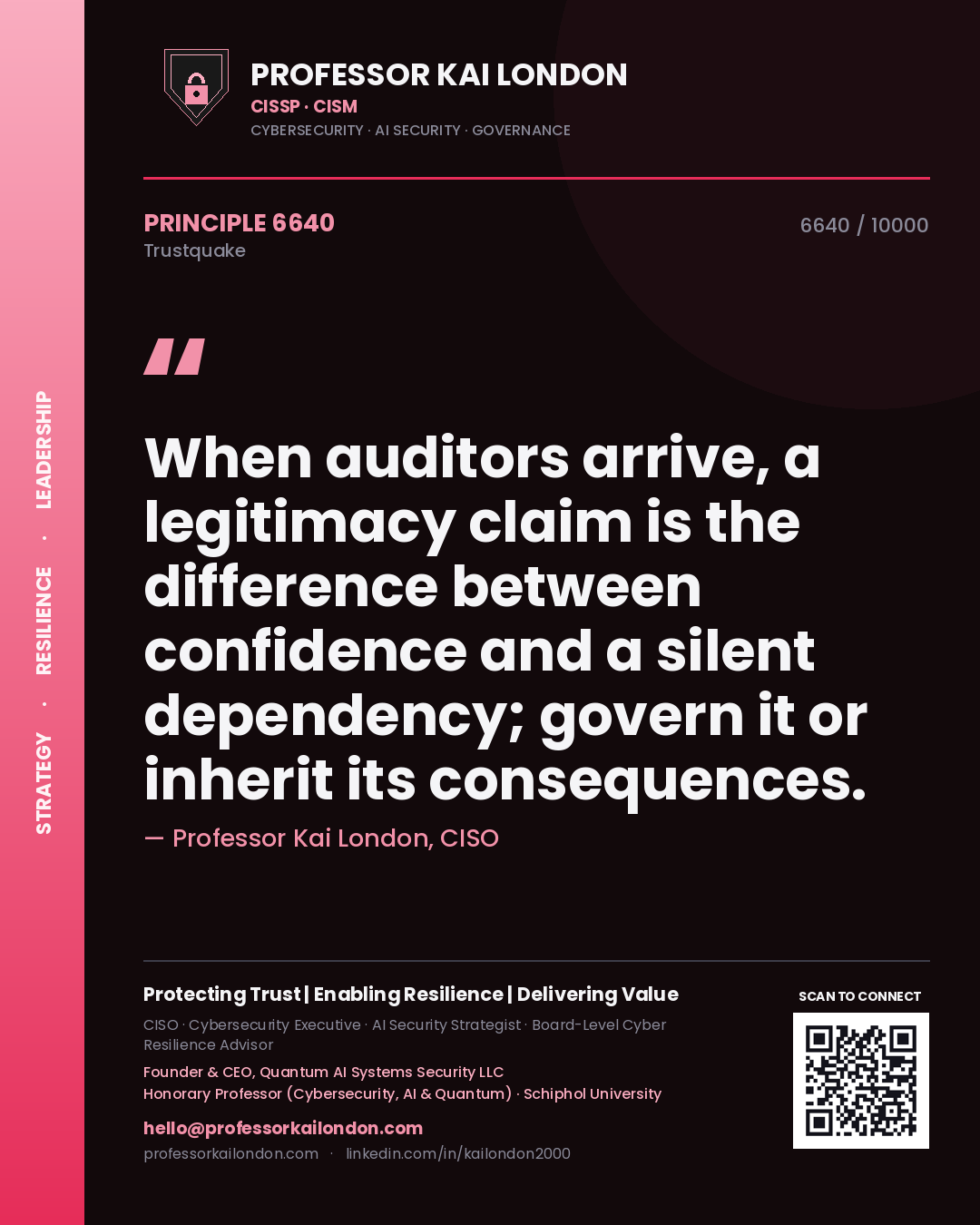 Professor Kai London principle 6640: When auditors arrive, a legitimacy claim is the difference between confidence and a silent dependency; govern it or inherit its consequences.