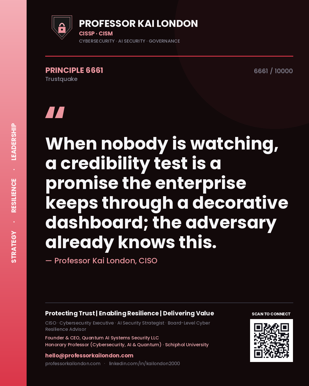 Professor Kai London principle 6661: When nobody is watching, a credibility test is a promise the enterprise keeps through a decorative dashboard; the adversary already knows this.
