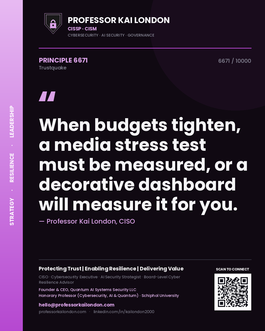 Professor Kai London principle 6671: When budgets tighten, a media stress test must be measured, or a decorative dashboard will measure it for you.