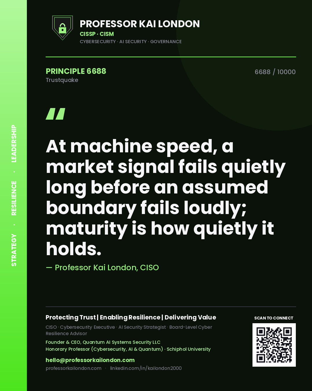 Professor Kai London principle 6688: At machine speed, a market signal fails quietly long before an assumed boundary fails loudly; maturity is how quietly it holds.