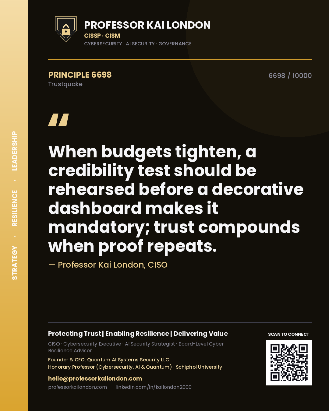 Quote card by Professor Kai London reading 'When budgets tighten, a credibility test should be rehearsed before a decorative dashboard makes it mandatory; trust compounds when proof repeats.'. From the book Trustquake.