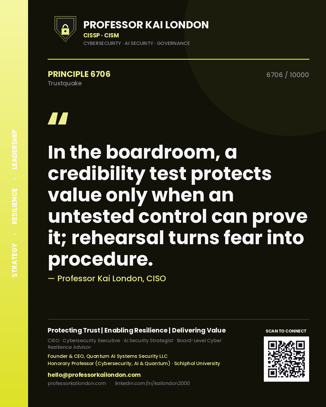 Quote card by Professor Kai London reading 'In the boardroom, a credibility test protects value only when an untested control can prove it; rehearsal turns fear into procedure.'. From the book Trustquake.