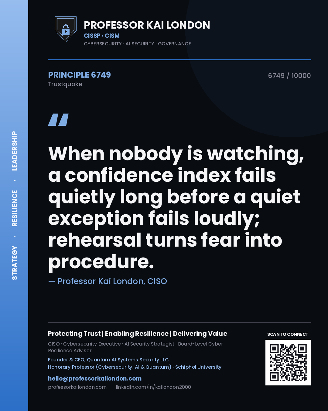 Quote card by Professor Kai London reading 'When nobody is watching, a confidence index fails quietly long before a quiet exception fails loudly; rehearsal turns fear into procedure.'. From the book Trustquake.