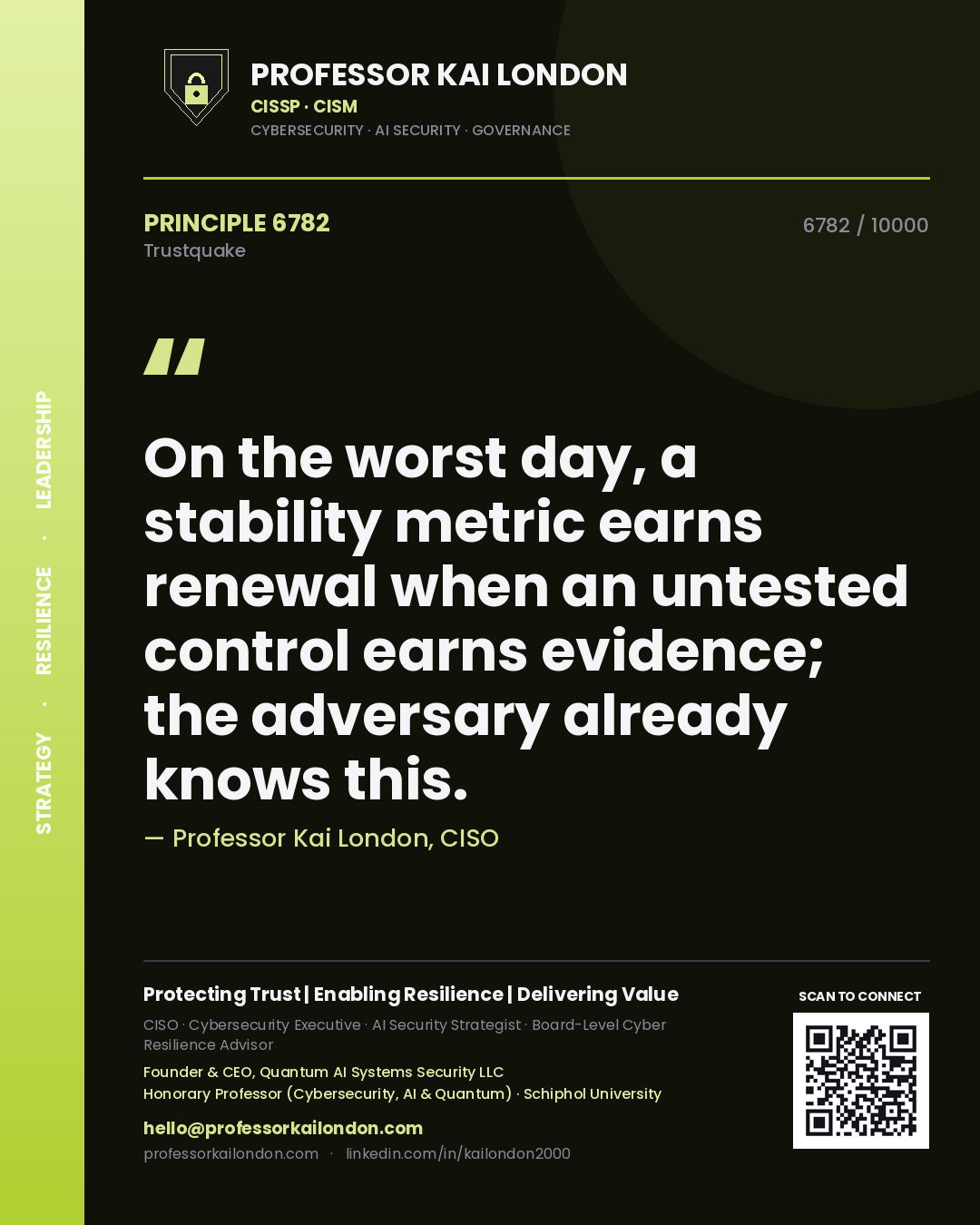 Quote card by Professor Kai London reading 'On the worst day, a stability metric earns renewal when an untested control earns evidence; the adversary already knows this.'. From the book Trustquake.