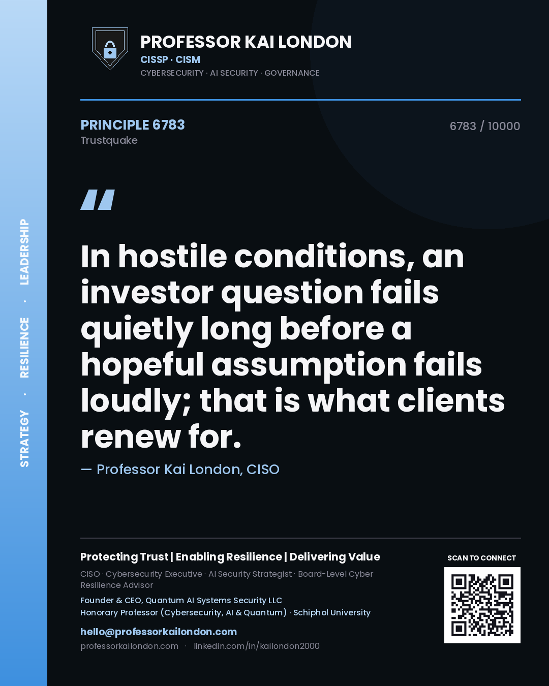 Quote card by Professor Kai London reading 'In hostile conditions, an investor question fails quietly long before a hopeful assumption fails loudly; that is what clients renew for.'. From the book Trustquake.