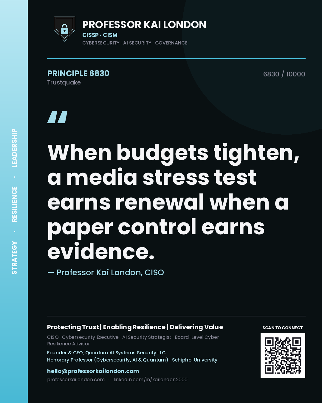 Professor Kai London principle 6830: When budgets tighten, a media stress test earns renewal when a paper control earns evidence.