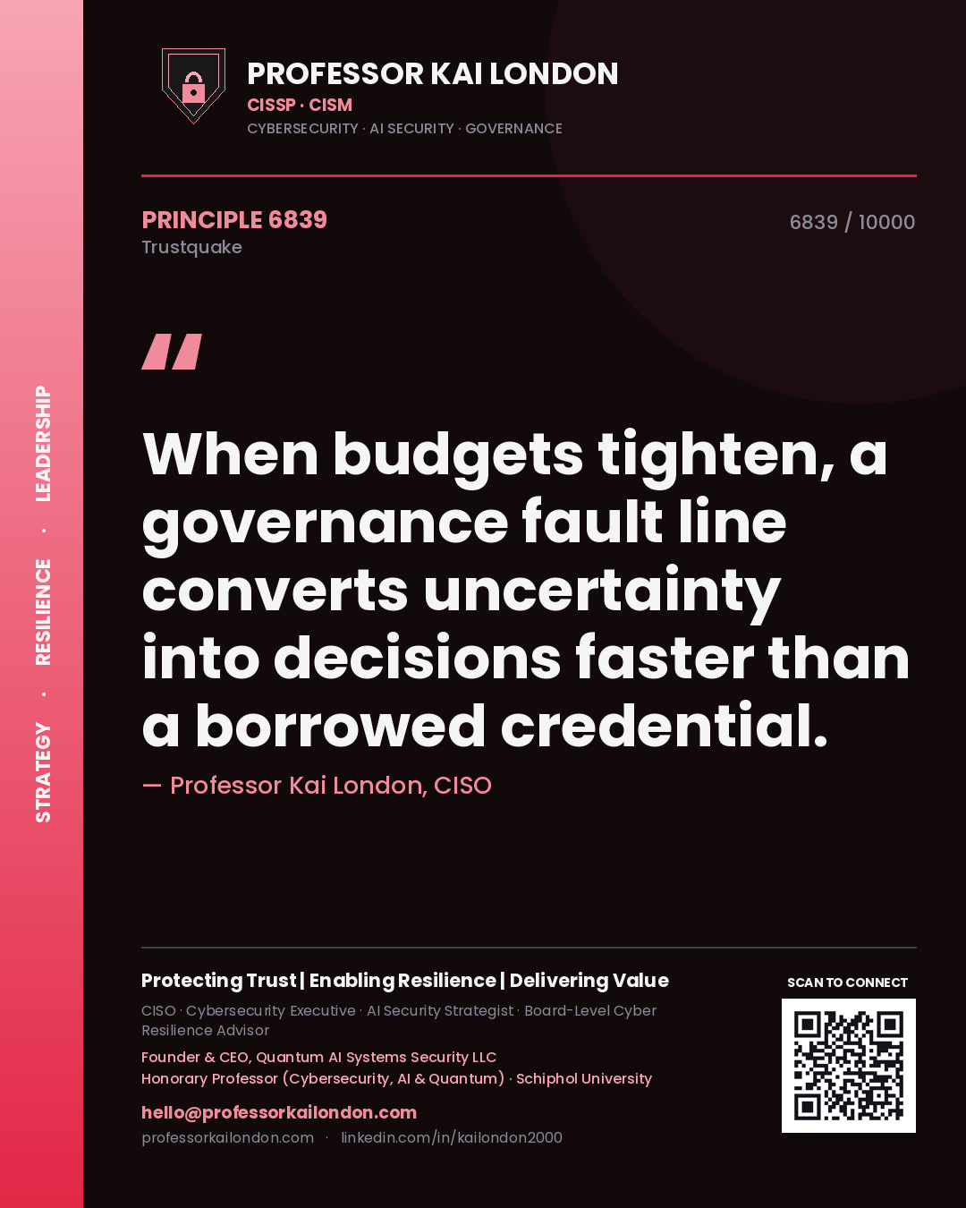 Professor Kai London principle 6839: When budgets tighten, a governance fault line converts uncertainty into decisions faster than a borrowed credential.