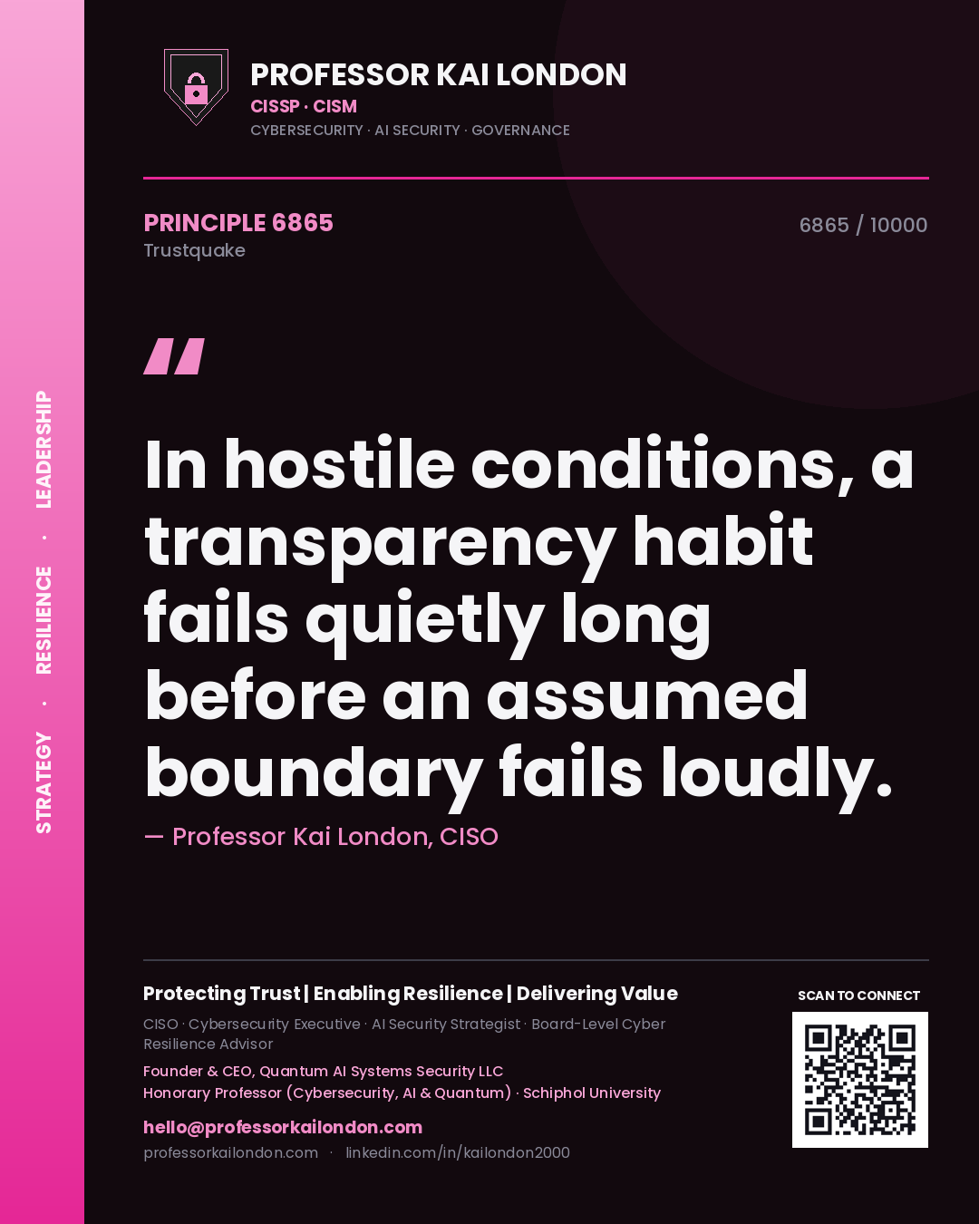 Professor Kai London principle 6865: In hostile conditions, a transparency habit fails quietly long before an assumed boundary fails loudly.