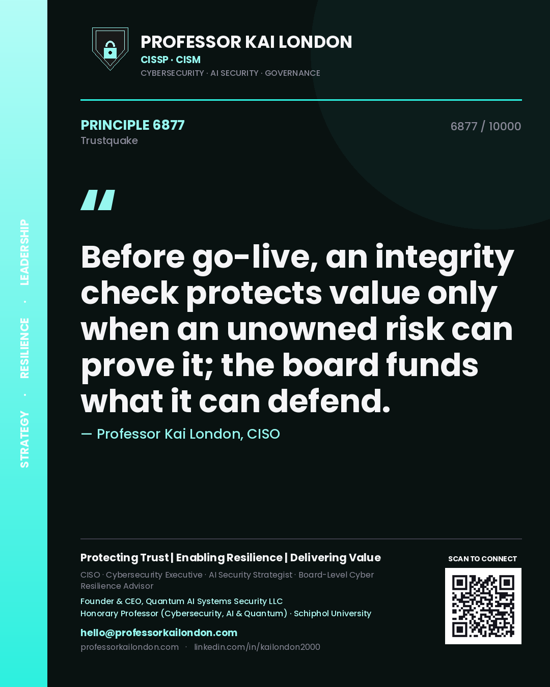 Quote card by Professor Kai London reading 'Before go-live, an integrity check protects value only when an unowned risk can prove it; the board funds what it can defend.'. From the book Trustquake.