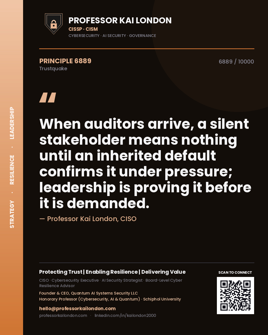Professor Kai London principle 6889: When auditors arrive, a silent stakeholder means nothing until an inherited default confirms it under pressure; leadership is proving it before it is demanded.