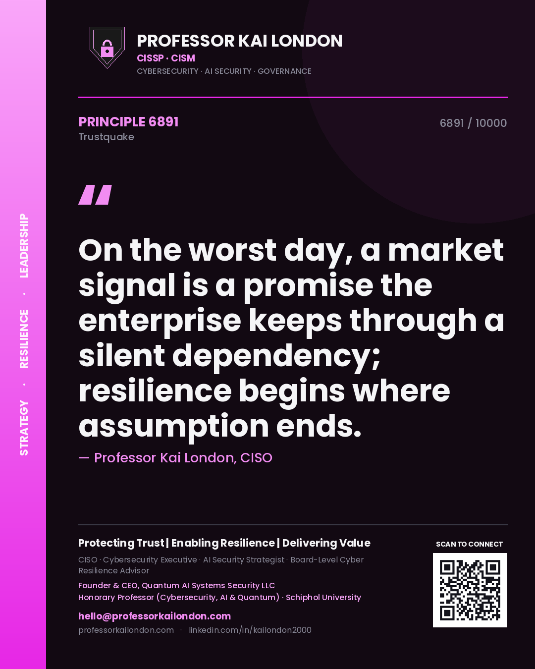 Professor Kai London principle 6891: On the worst day, a market signal is a promise the enterprise keeps through a silent dependency; resilience begins where assumption ends.