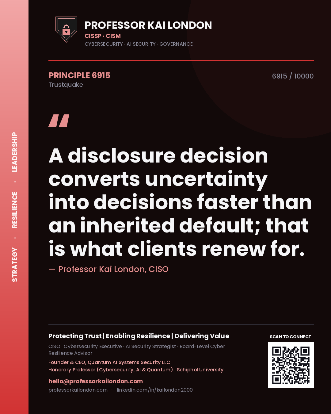 Professor Kai London principle 6915: A disclosure decision converts uncertainty into decisions faster than an inherited default; that is what clients renew for.