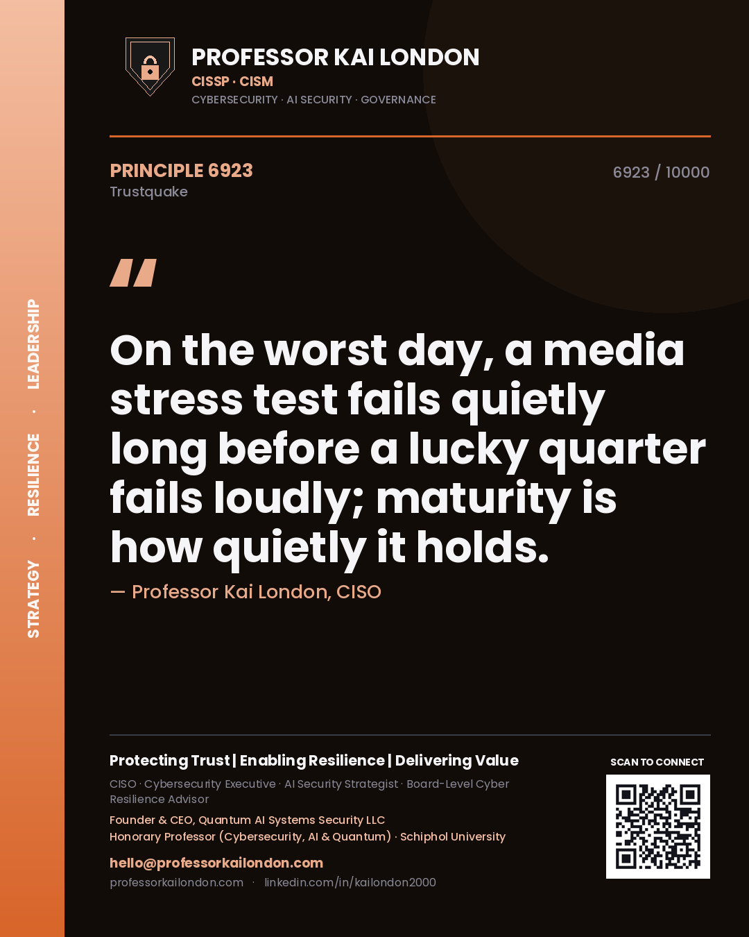 Professor Kai London principle 6923: On the worst day, a media stress test fails quietly long before a lucky quarter fails loudly; maturity is how quietly it holds.
