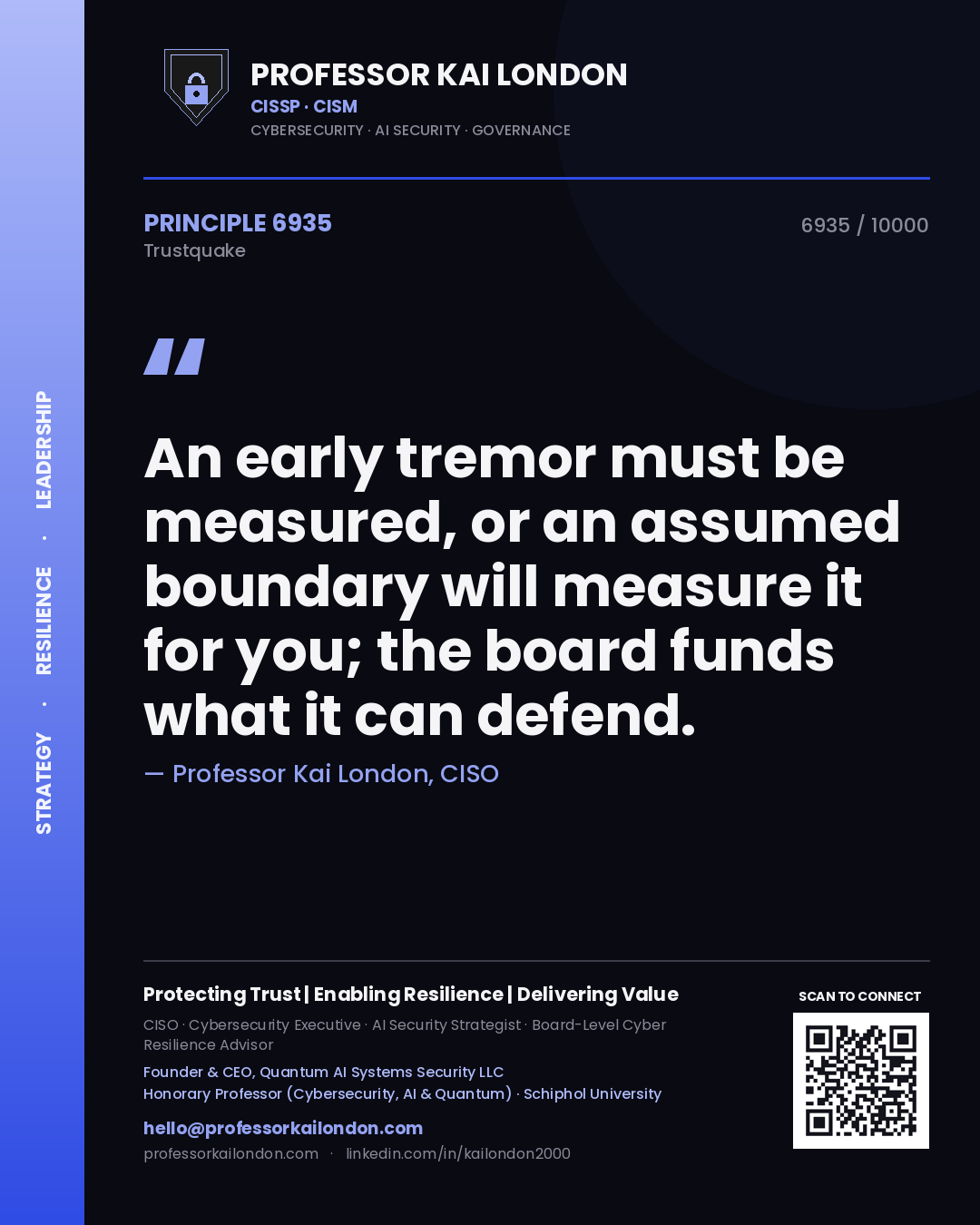Professor Kai London principle 6935: An early tremor must be measured, or an assumed boundary will measure it for you; the board funds what it can defend.