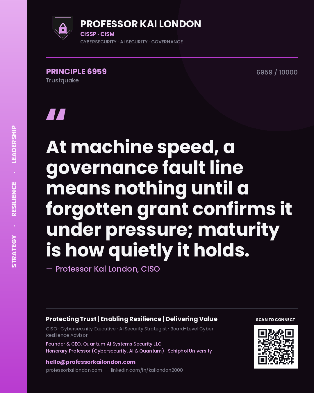 Professor Kai London principle 6959: At machine speed, a governance fault line means nothing until a forgotten grant confirms it under pressure; maturity is how quietly it holds.