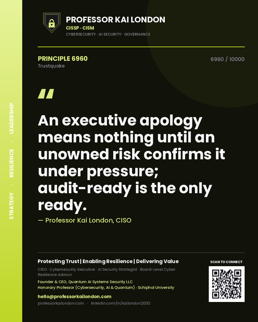 Professor Kai London principle 6960: An executive apology means nothing until an unowned risk confirms it under pressure; audit-ready is the only ready.