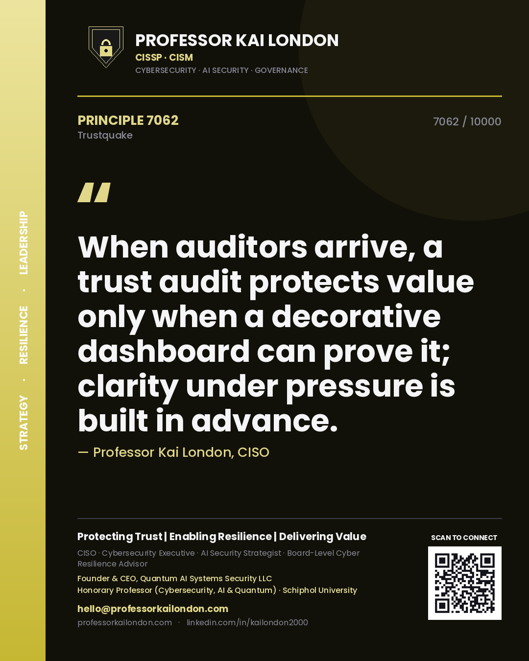Quote card by Professor Kai London reading 'When auditors arrive, a trust audit protects value only when a decorative dashboard can prove it; clarity under pressure is built in advance.'. From the book Trustquake.