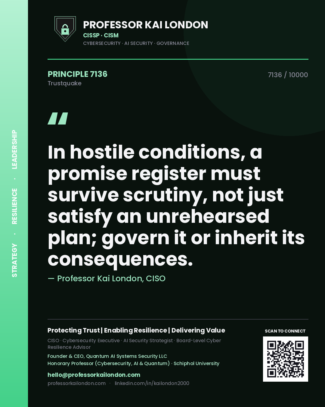 Quote card by Professor Kai London reading 'In hostile conditions, a promise register must survive scrutiny, not just satisfy an unrehearsed plan; govern it or inherit its consequences.'. From the book Trustquake.