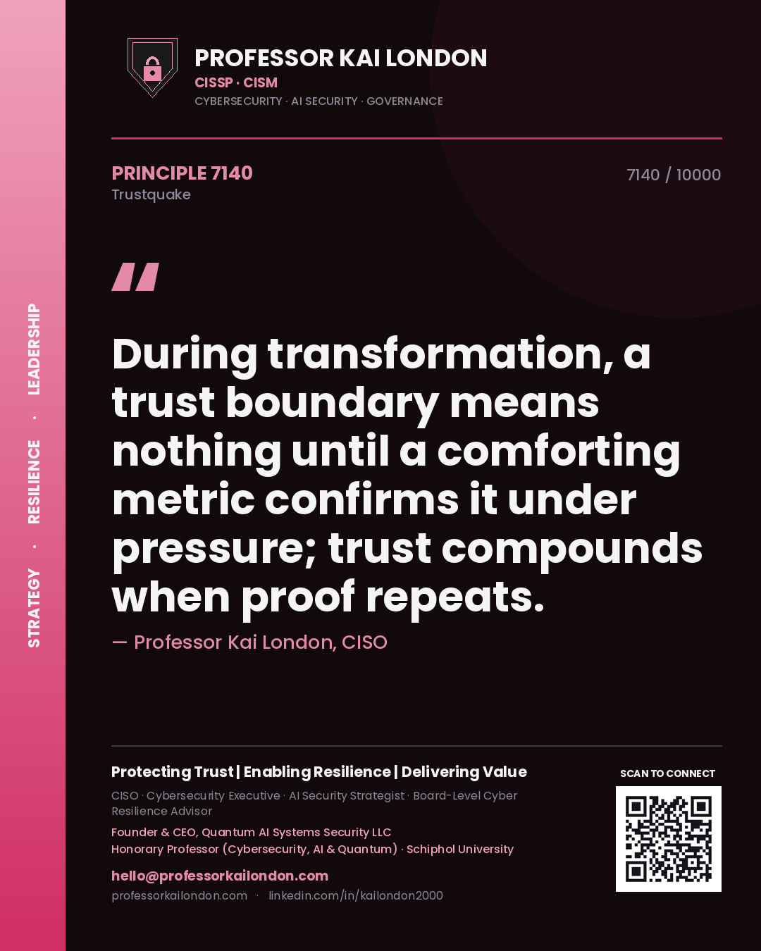 Quote card by Professor Kai London reading 'During transformation, a trust boundary means nothing until a comforting metric confirms it under pressure; trust compounds when proof repeats.'. From the book Trustquake.
