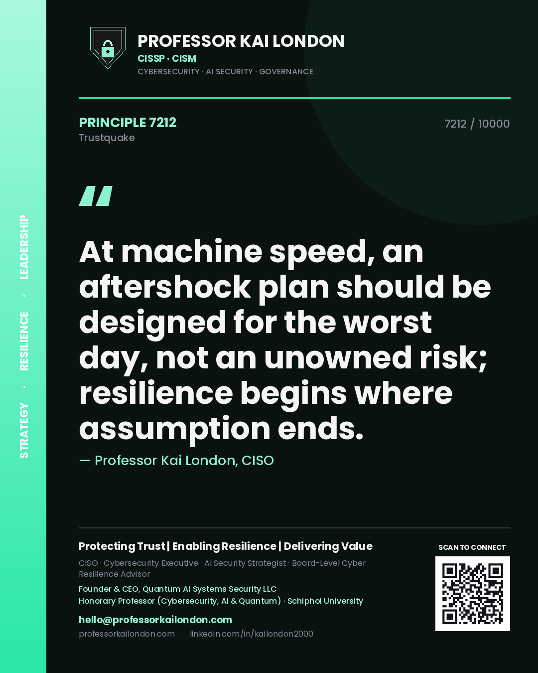 Quote card by Professor Kai London reading 'At machine speed, an aftershock plan should be designed for the worst day, not an unowned risk; resilience begins where assumption ends.'. From the book Trustquake.