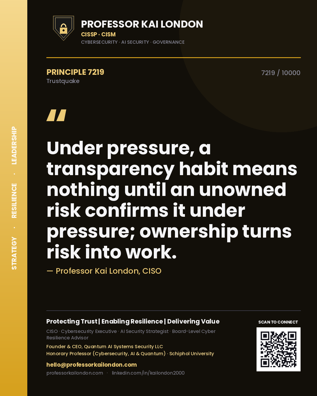 Professor Kai London principle 7219: Under pressure, a transparency habit means nothing until an unowned risk confirms it under pressure; ownership turns risk into work.