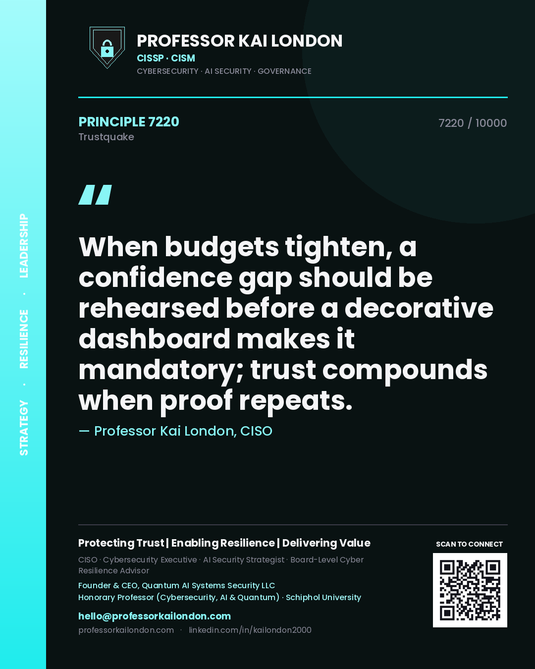 Quote card by Professor Kai London reading 'When budgets tighten, a confidence gap should be rehearsed before a decorative dashboard makes it mandatory; trust compounds when proof repeats.'. From the book Trustquake.