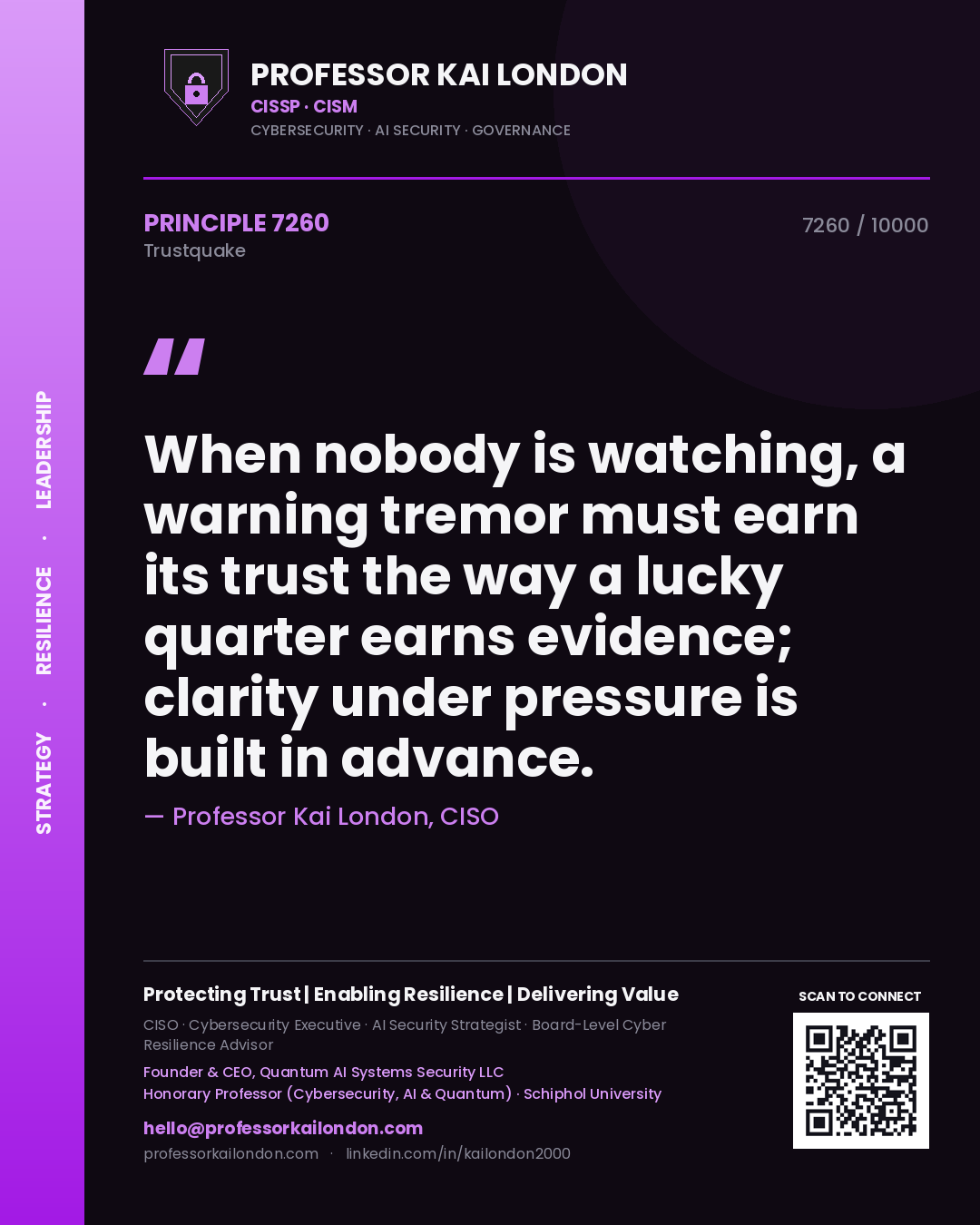 Quote card by Professor Kai London reading 'When nobody is watching, a warning tremor must earn its trust the way a lucky quarter earns evidence; clarity under pressure is built in advance.'. From the book Trustquake.