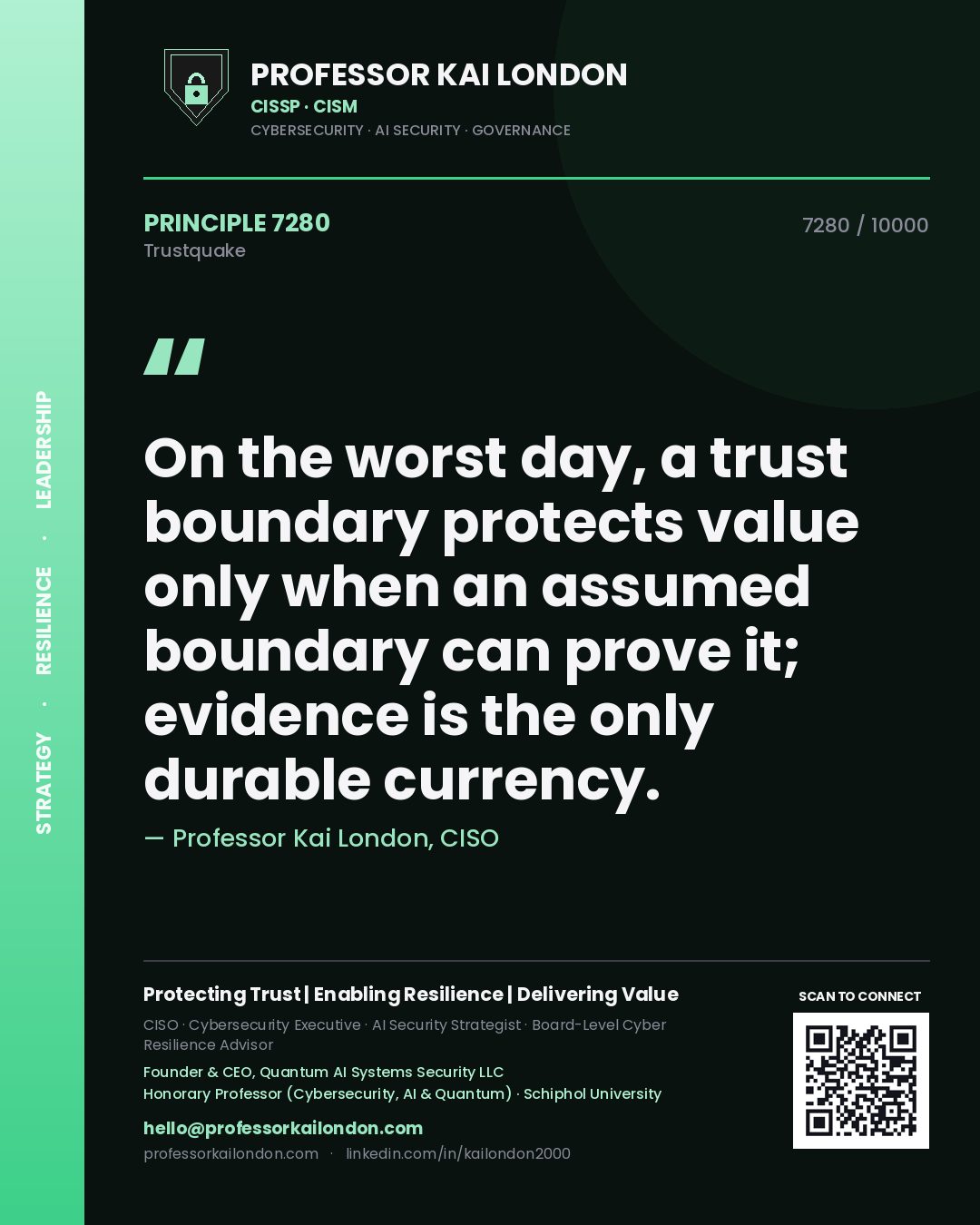 Quote card by Professor Kai London reading 'On the worst day, a trust boundary protects value only when an assumed boundary can prove it; evidence is the only durable currency.'. From the book Trustquake.