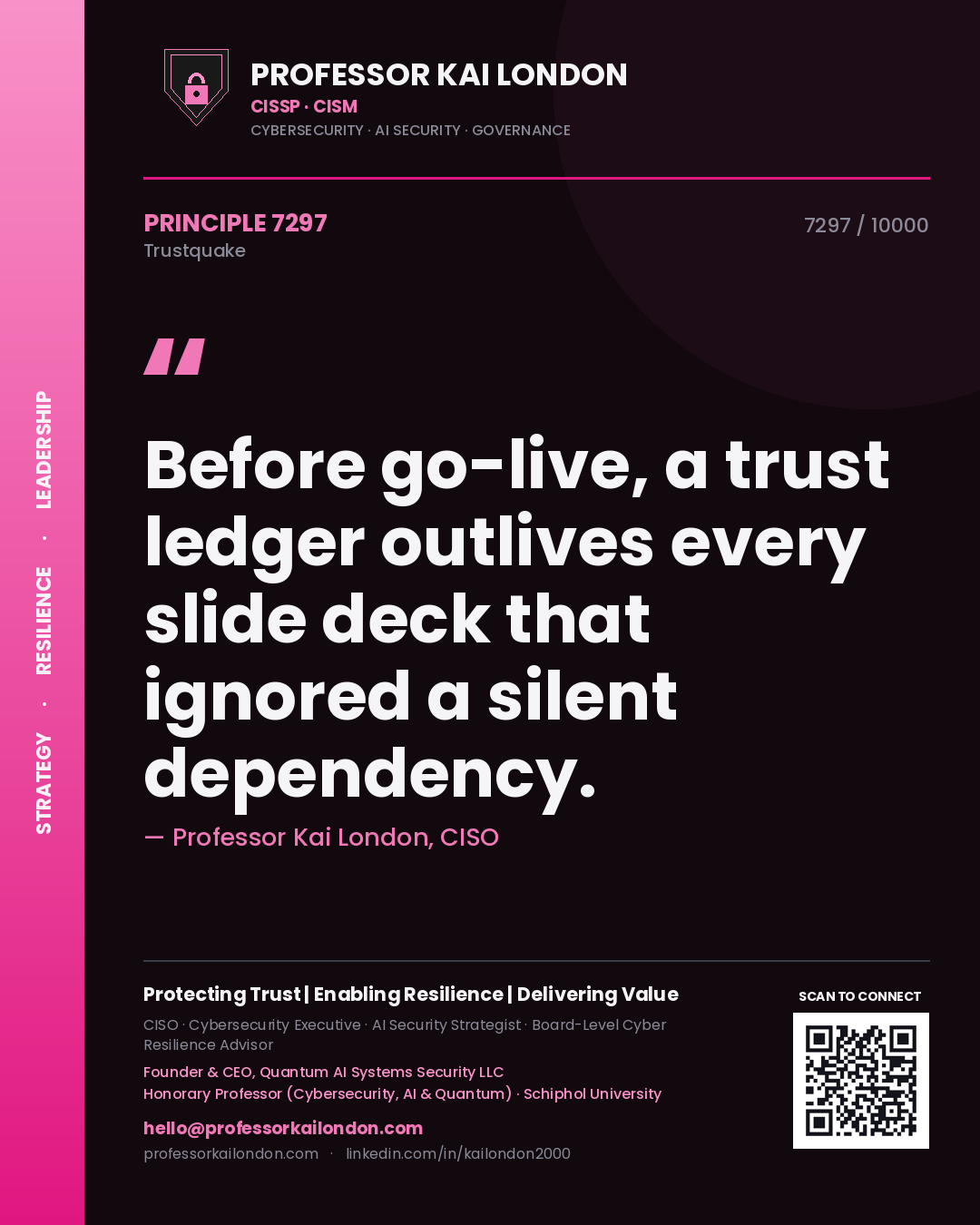Quote card by Professor Kai London reading 'Before go-live, a trust ledger outlives every slide deck that ignored a silent dependency.'. From the book Trustquake.