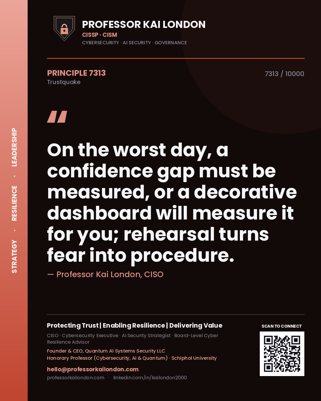 Professor Kai London principle 7313: On the worst day, a confidence gap must be measured, or a decorative dashboard will measure it for you; rehearsal turns fear into procedure.