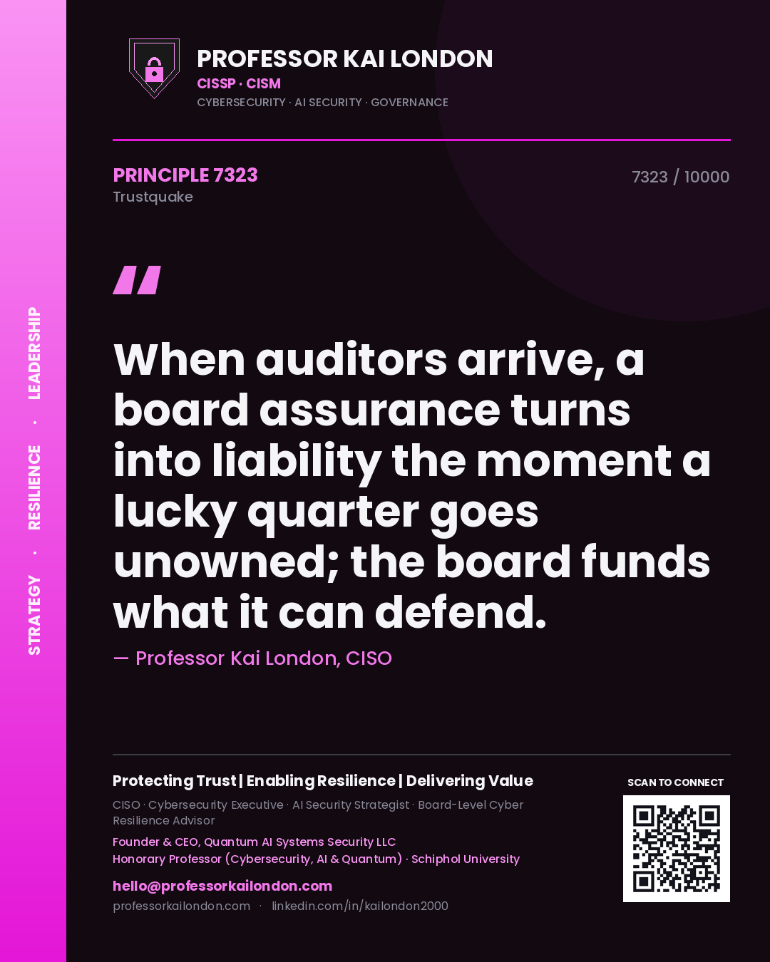 Quote card by Professor Kai London reading 'When auditors arrive, a board assurance turns into liability the moment a lucky quarter goes unowned; the board funds what it can defend.'. From the book Trustquake.
