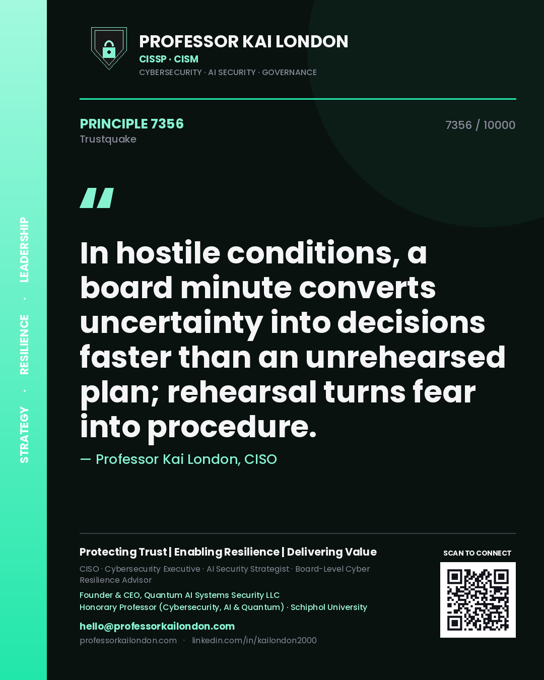 Professor Kai London principle 7356: In hostile conditions, a board minute converts uncertainty into decisions faster than an unrehearsed plan; rehearsal turns fear into procedure.