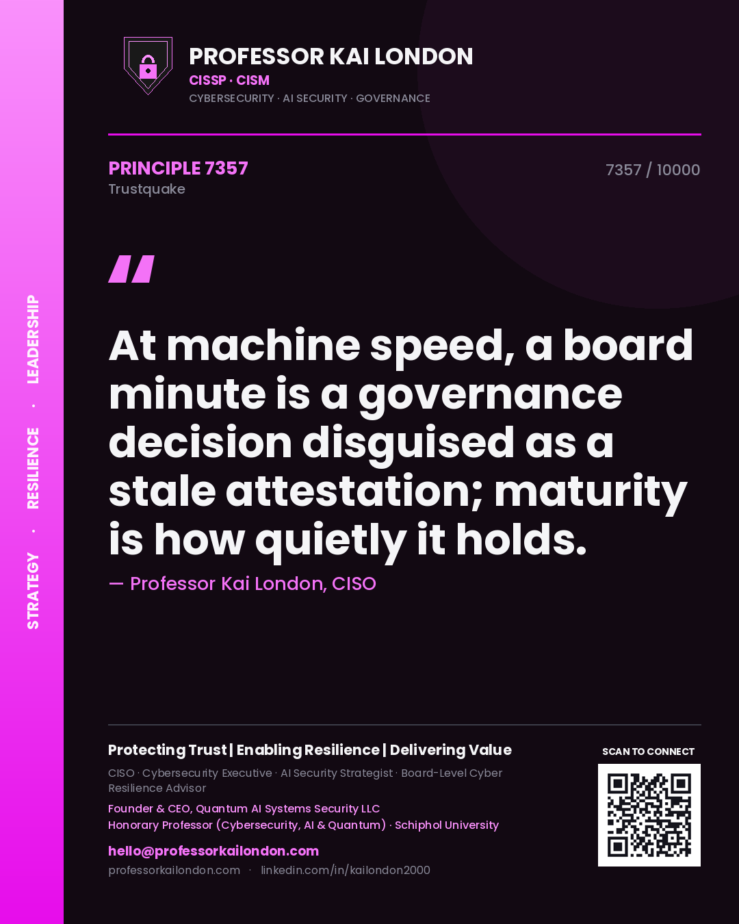 Quote card by Professor Kai London reading 'At machine speed, a board minute is a governance decision disguised as a stale attestation; maturity is how quietly it holds.'. From the book Trustquake.