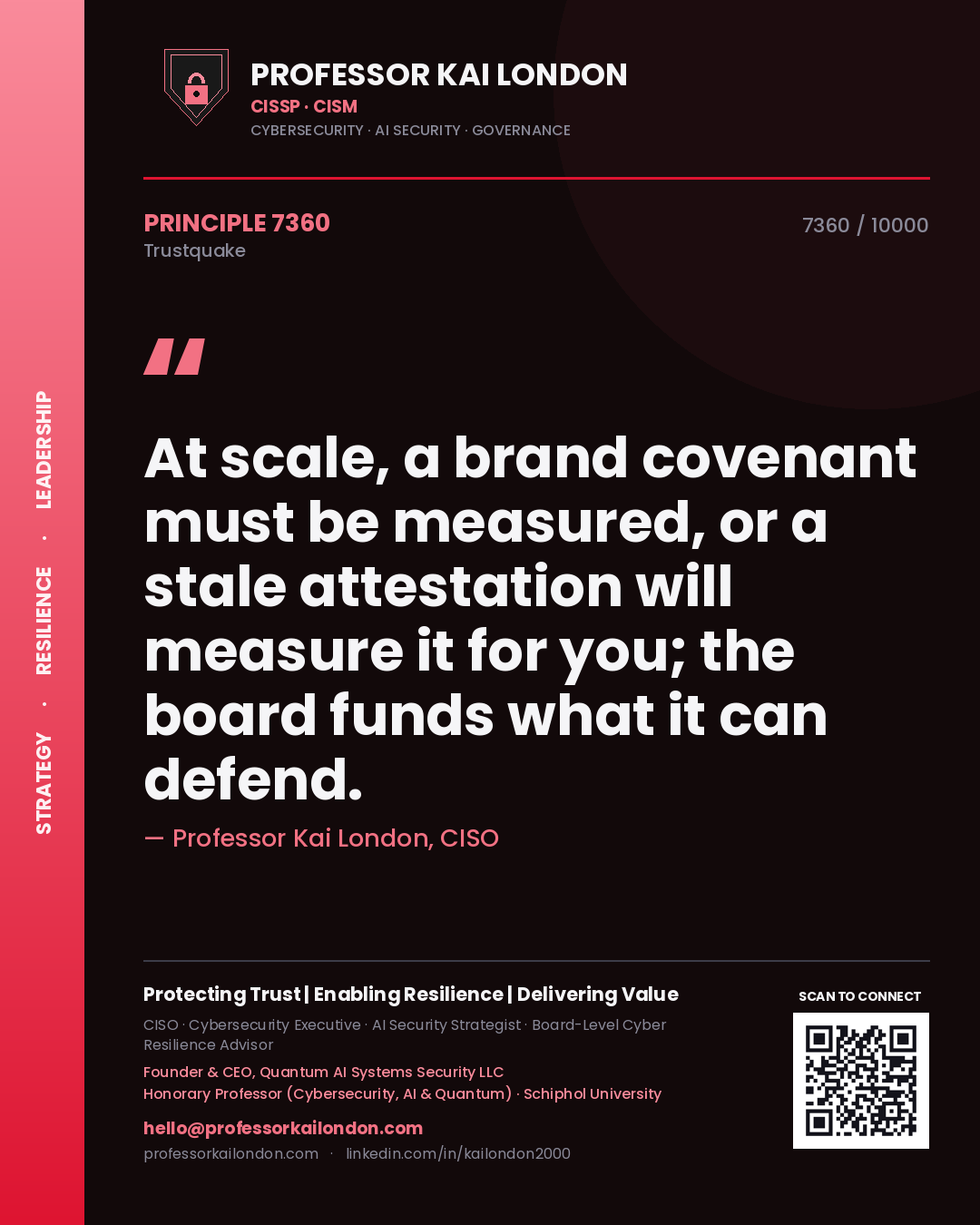 Professor Kai London principle 7360: At scale, a brand covenant must be measured, or a stale attestation will measure it for you; the board funds what it can defend.