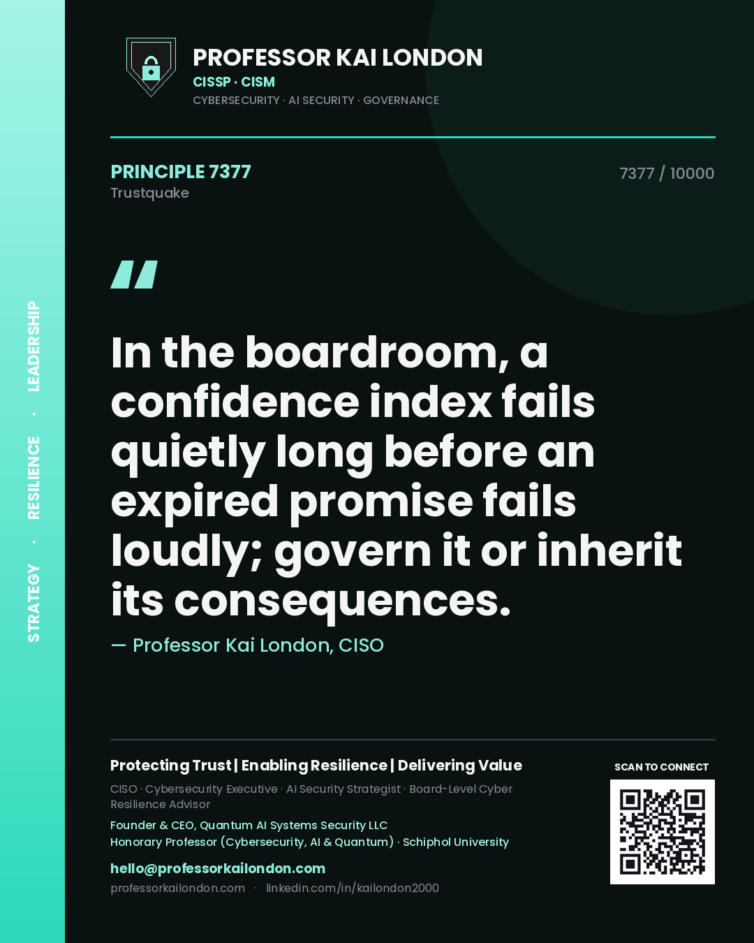 Professor Kai London principle 7377: In the boardroom, a confidence index fails quietly long before an expired promise fails loudly; govern it or inherit its consequences.