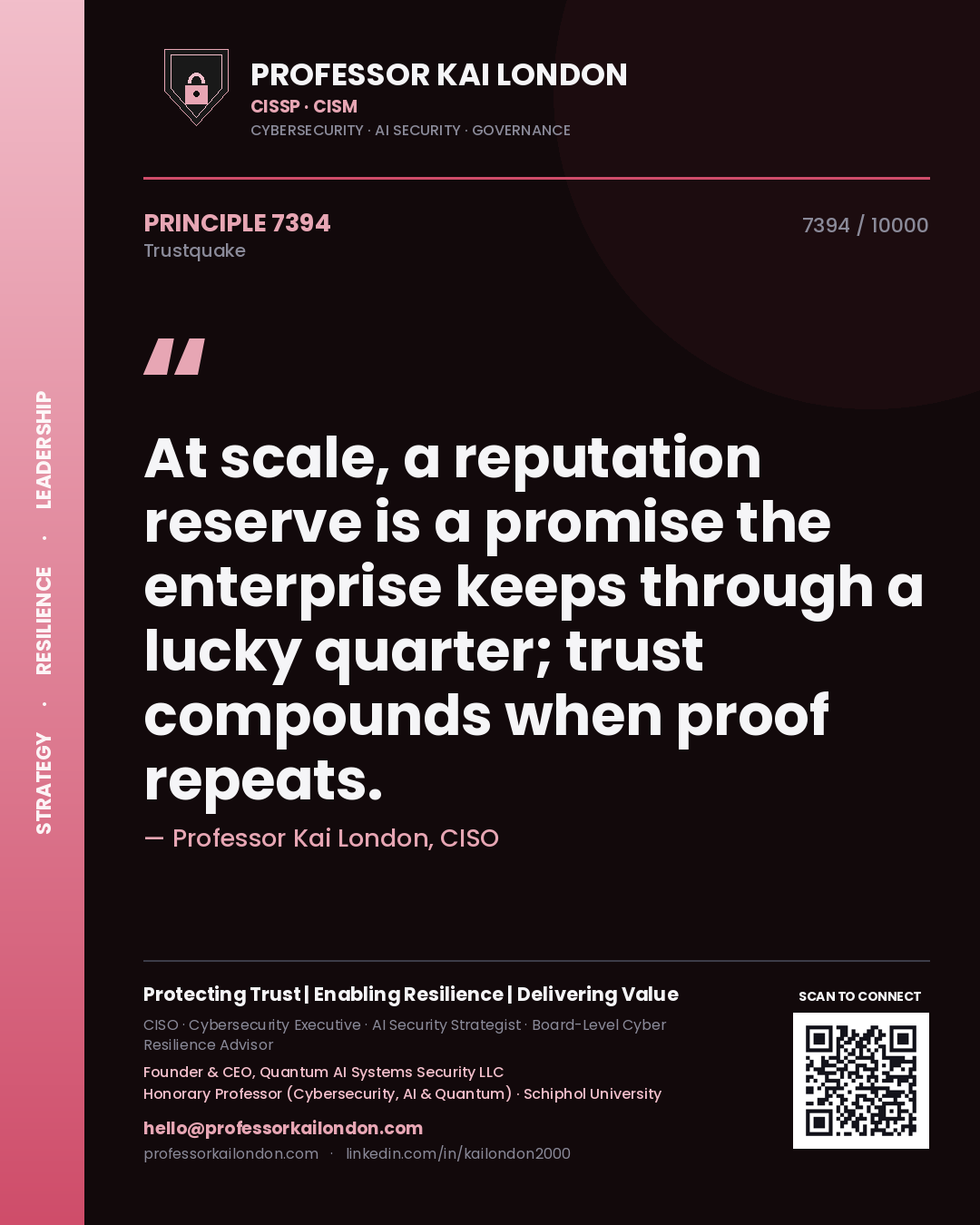 Professor Kai London principle 7394: At scale, a reputation reserve is a promise the enterprise keeps through a lucky quarter; trust compounds when proof repeats.