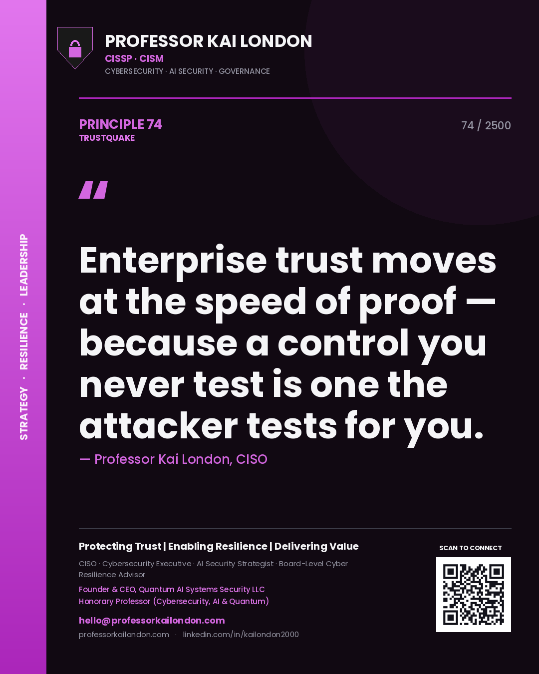 Professor Kai London principle 74: Enterprise trust moves at the speed of proof — because a control you never test is one the attacker tests for you.