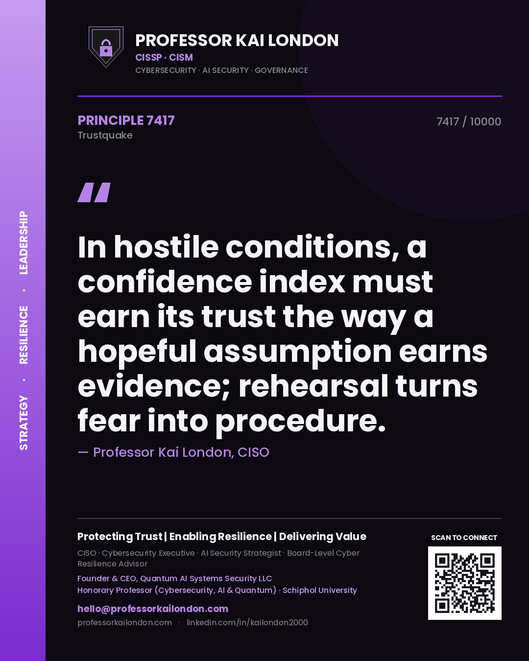 Quote card by Professor Kai London reading 'In hostile conditions, a confidence index must earn its trust the way a hopeful assumption earns evidence; rehearsal turns fear into procedure.'. From the book Trustquake.