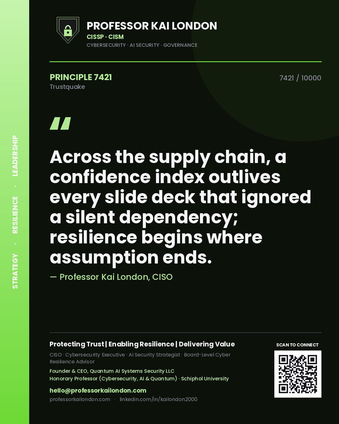 Quote card by Professor Kai London reading 'Across the supply chain, a confidence index outlives every slide deck that ignored a silent dependency; resilience begins where assumption ends.'. From the book Trustquake.